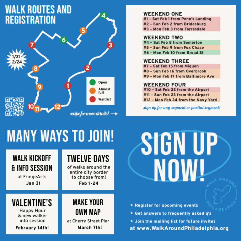 Happy new year! Here come the winter walks…